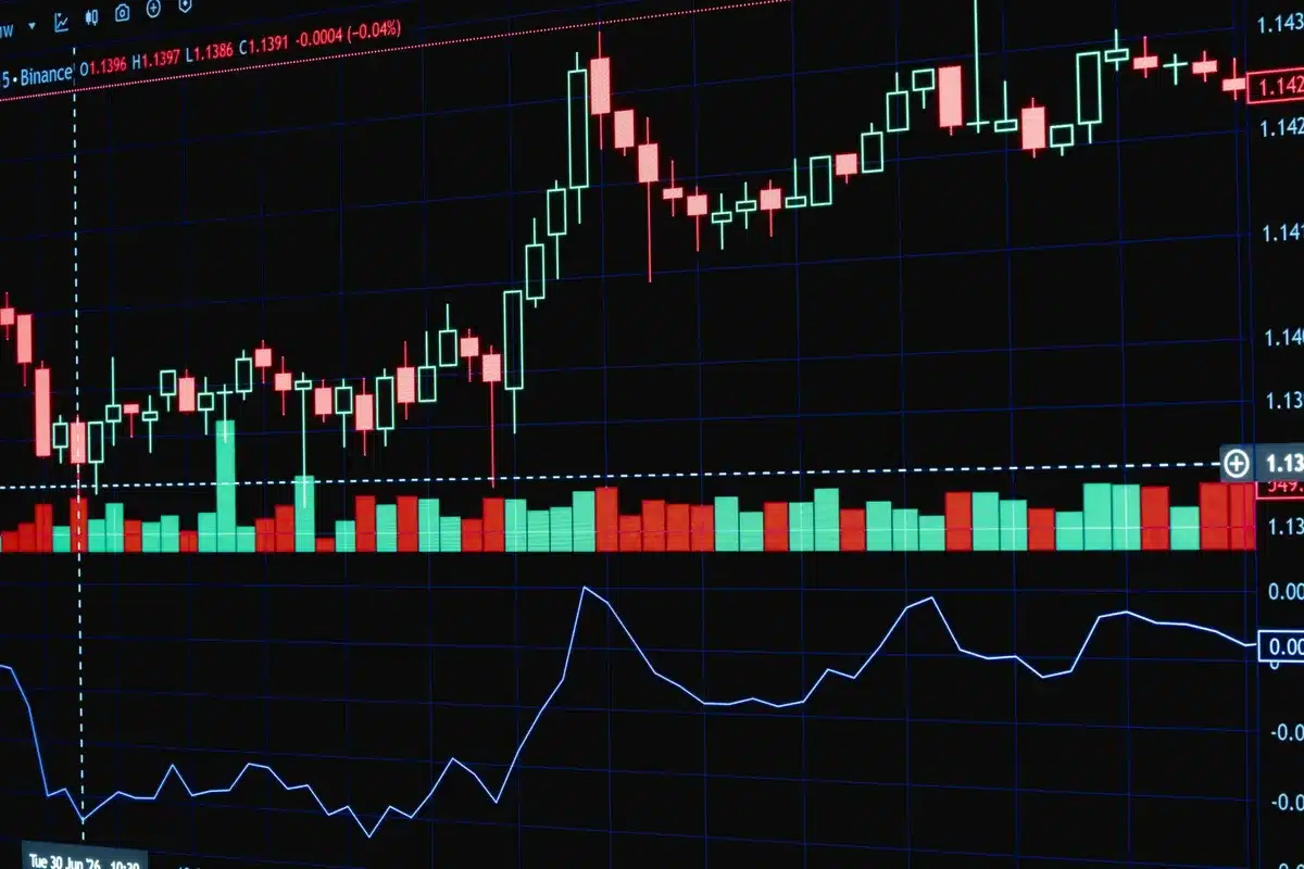 Trader beobachtet volatile Marktbewegungen mit Gewinn- und Verlustpfeilen auf dem Bildschirm