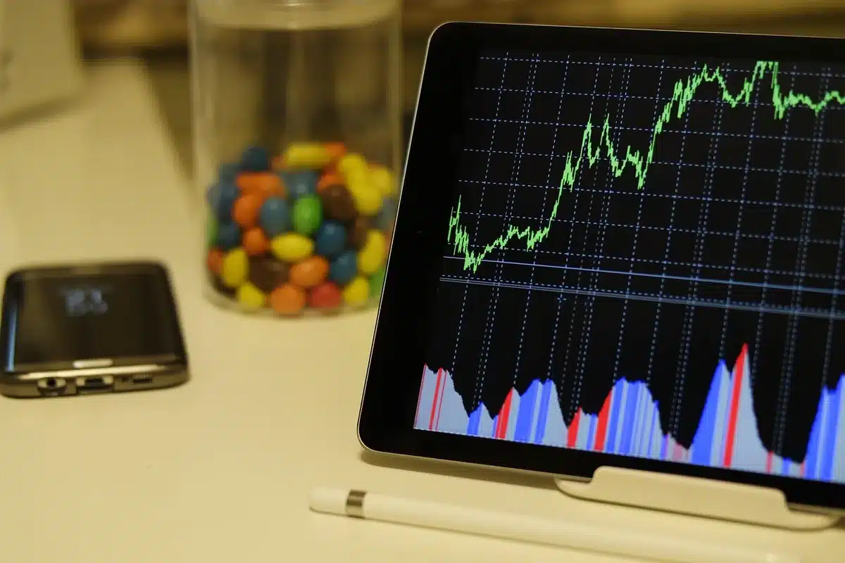 Grafik mit Zinsentwicklung auf einem Schreibtisch