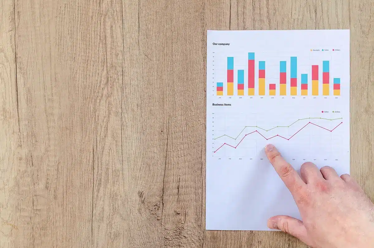 Checkliste und Finanzdokumente auf Schreibtisch mit Stift